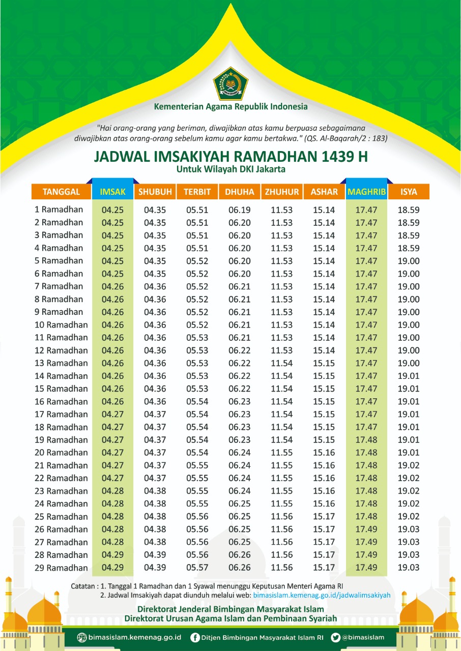 Jadwal Imsakiyah Ramadhan 2018  MONITOR