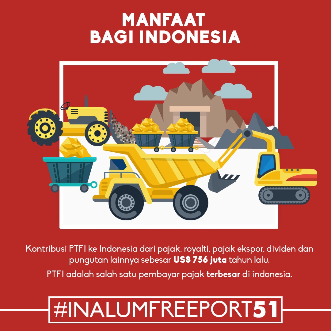 Yang Perlu Diketahui Dari Divestasi 51 Persen Saham Freeport