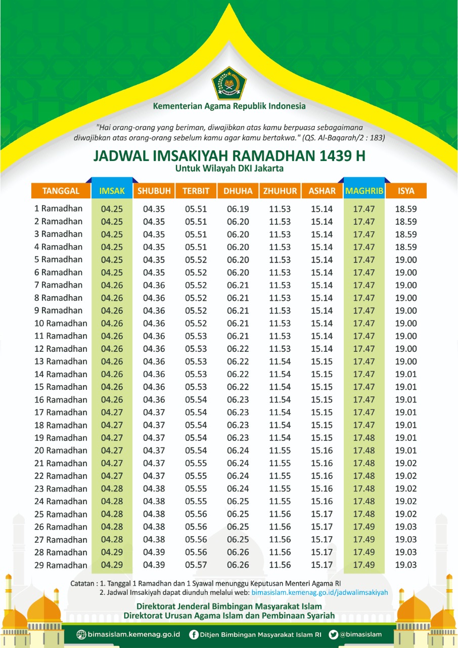 Jadwal Imsakiyah Ramadhan 2018 MONITOR