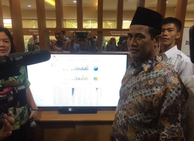 Launching Program Padu Satu, Ini Harapan Mentan