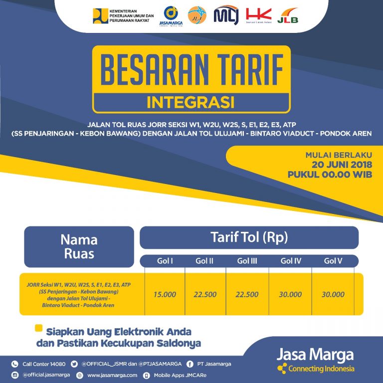 Integrasi JORR  Siap Diberlakukan Efektif  Mulai 20 Juni 2018