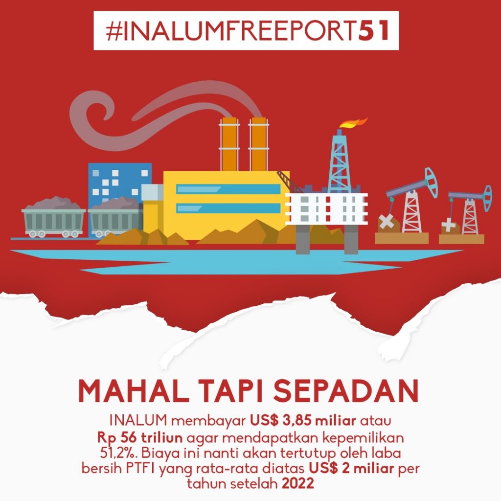 Yang Perlu Diketahui Dari Divestasi 51 Persen Saham Freeport