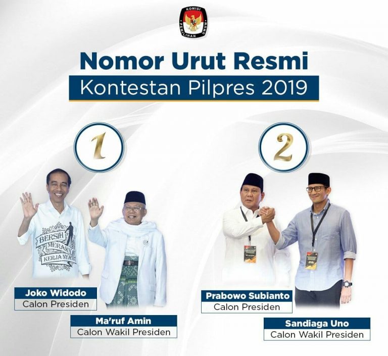 ‘Cocokologi’ Nomor Urut Pasangan Capres-Cawapres
