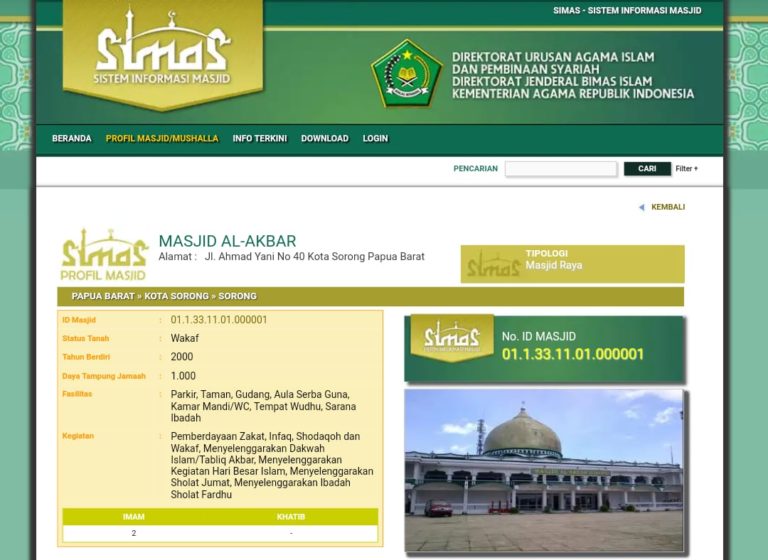 Kemenag Sajikan Data Masjid dan Mushalla di Aplikasi SIMAS