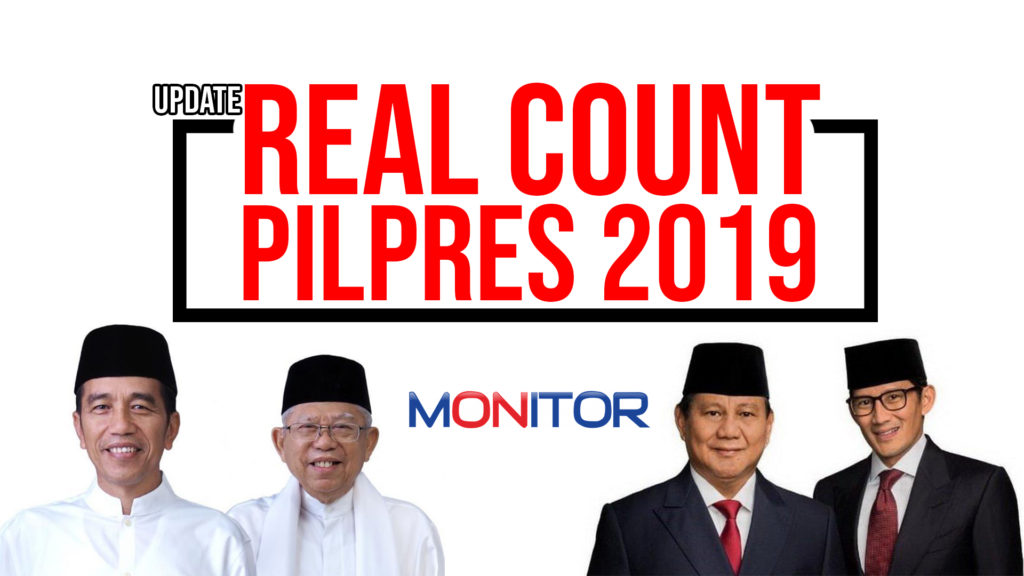 Update Real Count KPU, 19 Ribu TPS Telah Dihitung - MONITOR