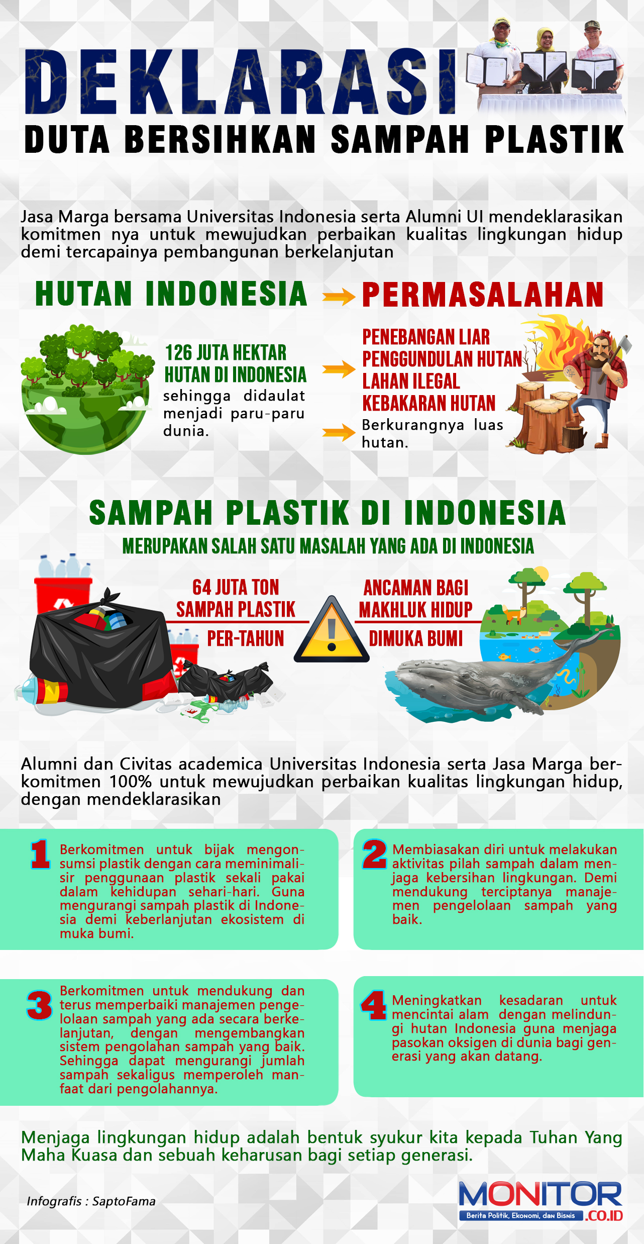 Deklarasi Duta Bersihkan Sampah Plastik Monitor