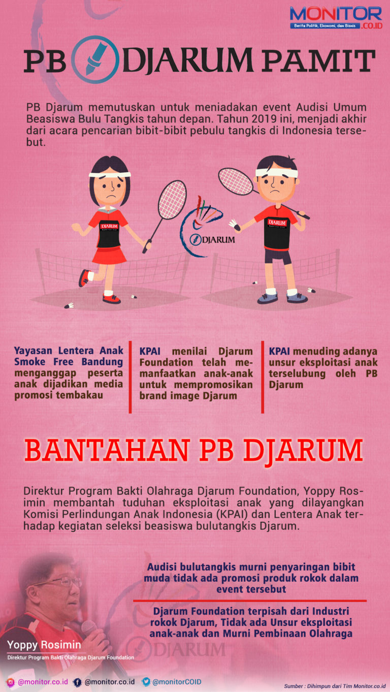 PB Djarum Pamit