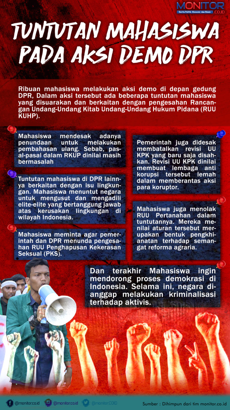 Tuntutan Aksi Mahasiswa terkait Pembahasan UU Kontroversial