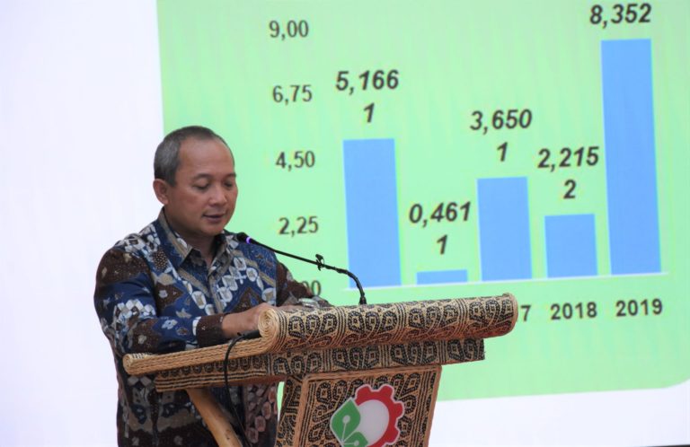Ini Jurus Kemenperin Percepat Pembangunan Kawasan Industri