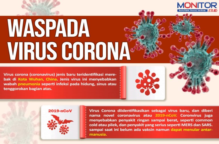 Lagi! Diduga Terjangkit Corona, Satu Warga Depok Diobservasi ke RSUD