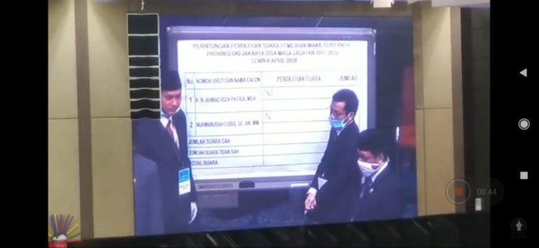 Raih 81 Suara, Riza Patria Terpilih jadi Wakil Gubernur DKI Jakarta