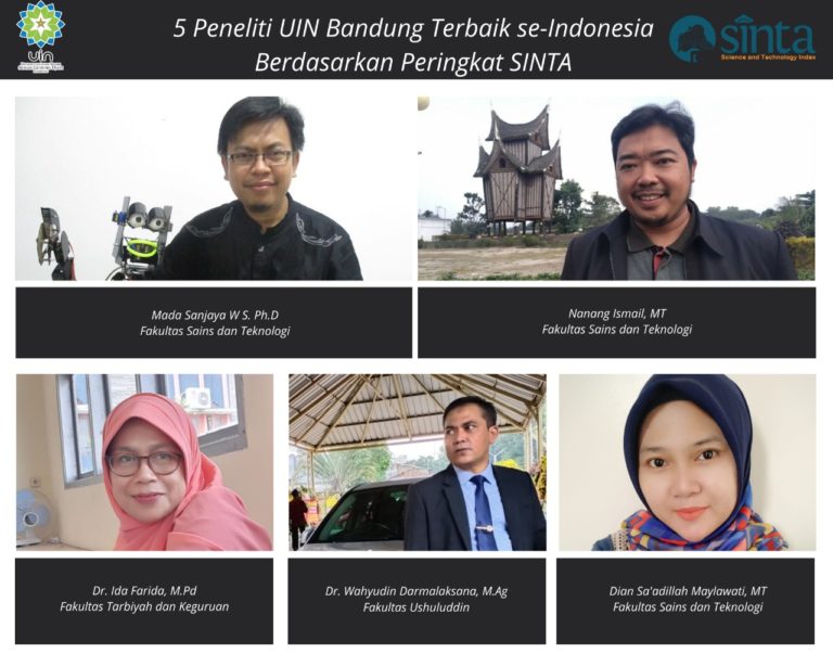 Lima Dosen UIN Bandung Masuk ke 500 Peneliti Terbaik Indonesia versi SINTA