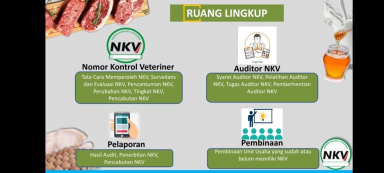 Kementan Keluarkan Peraturan Soal NKV