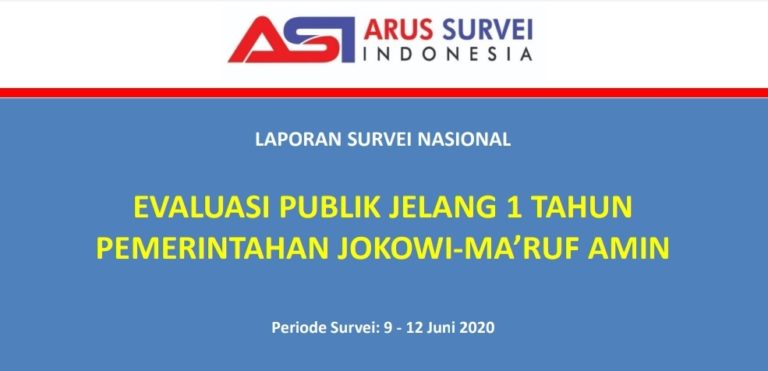 Ini Tingkat Kepuasan Publik terhadap Kinerja Menteri Jokowi versi Survei ASI