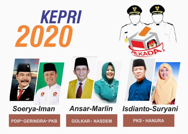 Isdianto-Suryani diusung PKS dan Hanura, Demokrat dan PAN diprediksi Menyusul