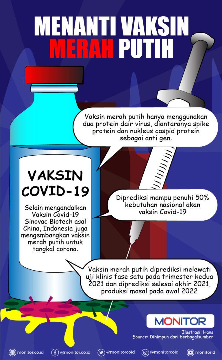 RDIF Sebut Vaksin Sputnik V Hanya untuk Keperluan Rusia