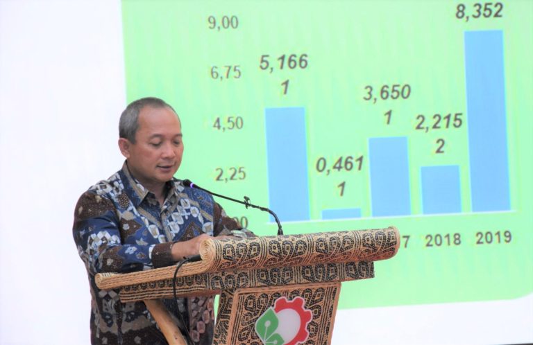 Bidik Kemandirian Industri Nasional, Kemenperin Fokus Substitusi Impor