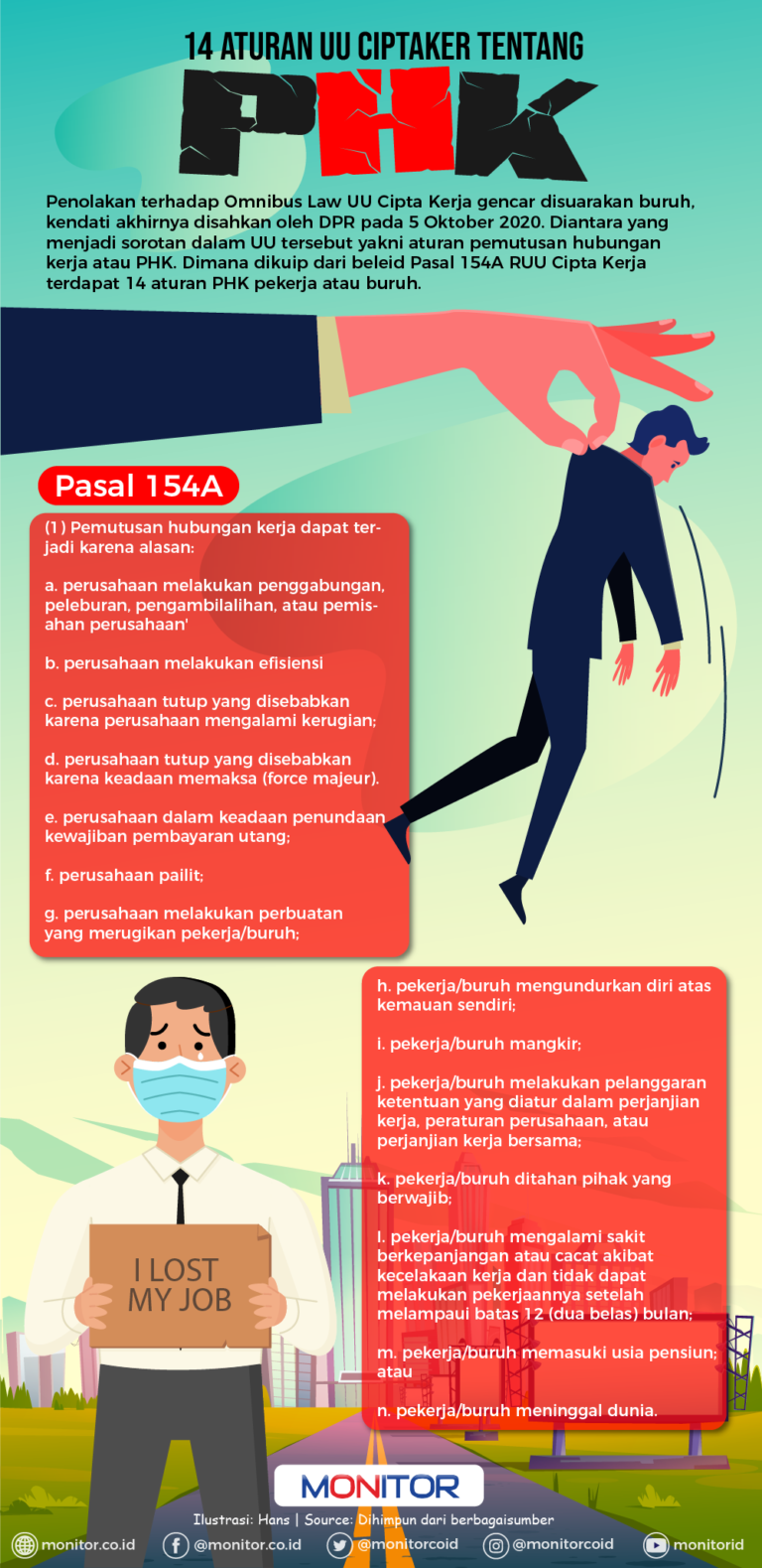14 Aturan UU Cipta Kerja tentang PHK