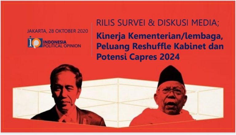 Survei IPO; Mayoritas Publik Tidak Puas atas Kinerja Ekonomi Pemerintah