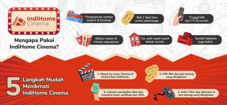 Telkom Tawarkan Sensasi Nonton Bioskop di Rumah dengan IndiHome Cinema