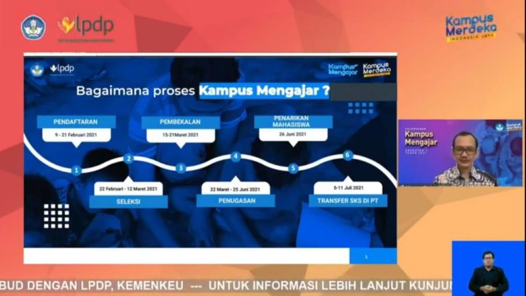 Upaya Kemendikbud Libatkan Mahasiswa dalam  Penguatan Pembelajaran SD di Masa Pandemi
