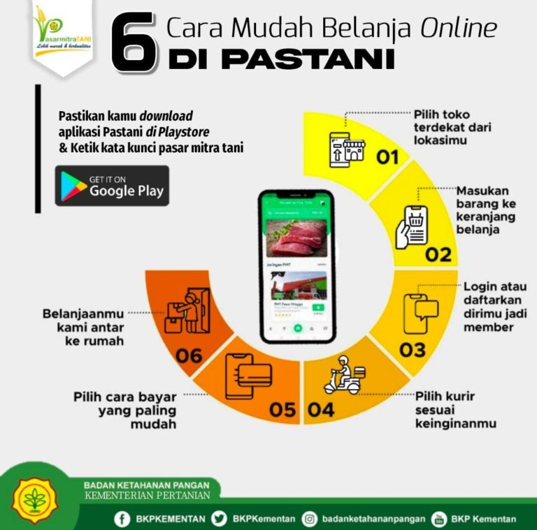 Aplikasi PasTani Mudahkan Masyarakat Mengakses Pangan