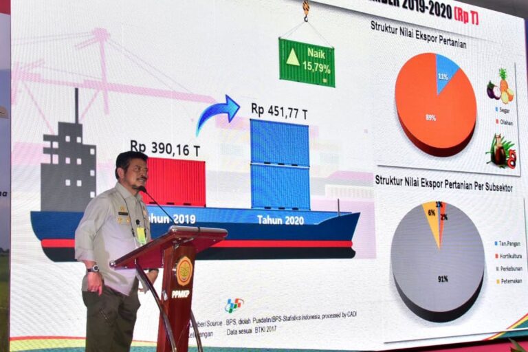 Mentan SYL Ingin Kemajuan Pertanian Mulai dari Kecamatan dan Desa
