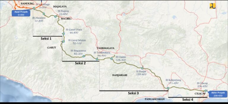 Tahun ini Pembangunan Jalan Tol Getaci Sepanjang 206,65 km Dimulai