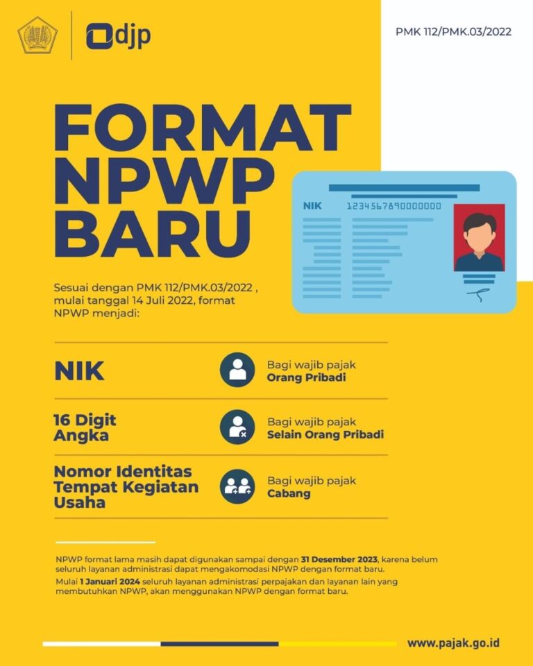 Kemenkeu Luncurkan Format Baru NPWP, Cek Aturannya