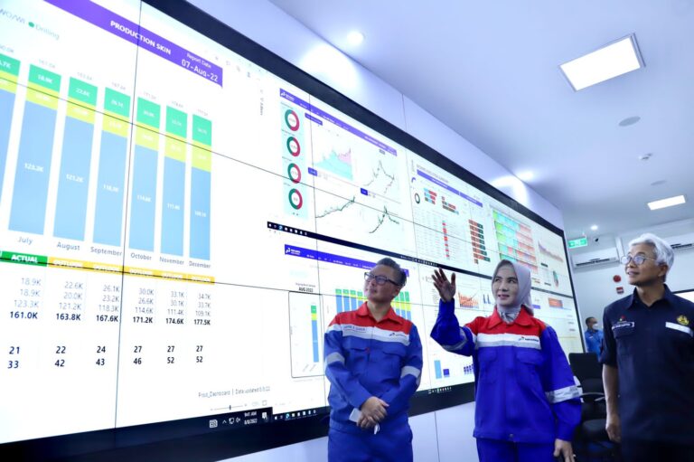 Canggih! Pusat Digitalisasi dan Inovasi PHR Dukung Peningkatan Produksi Blok Rokan