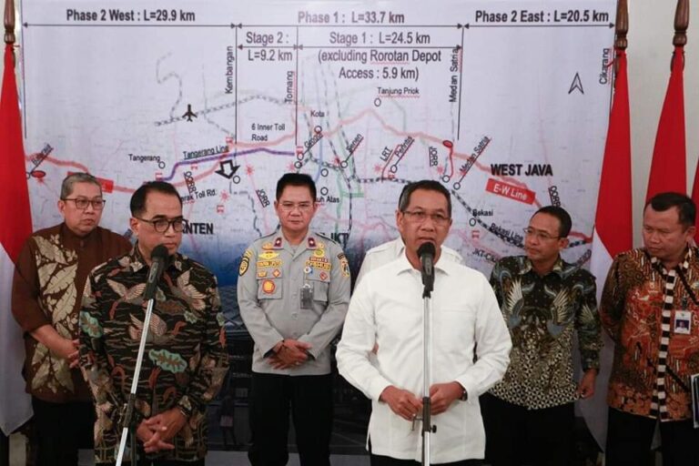 Heru Budi Kebut LRT, MRT dan Revitalisasi Stasiun Tanah Abang Tahun ini