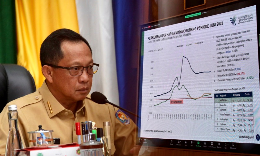 Mendagri Tito Tekankan Pentingnya Antisipasi Potensi Kemarau - MONITOR