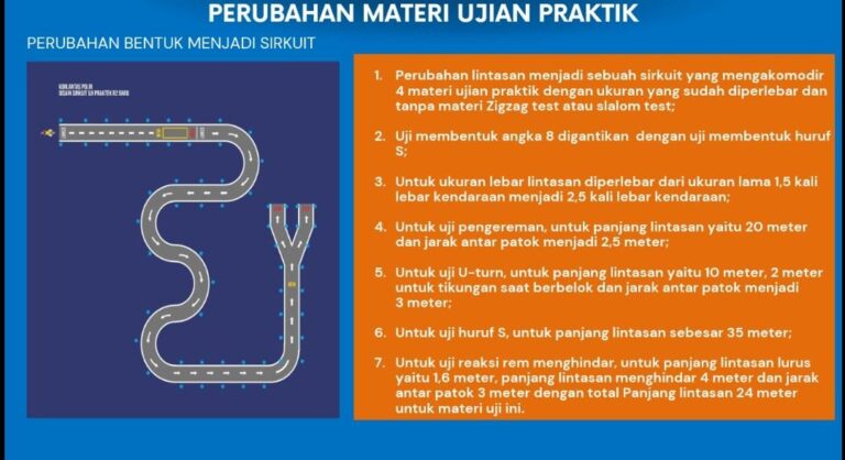 Mulai Hari Ini, Tes Uji SIM Resmi Diubah, Tidak Ada Lagi Zig-Zag