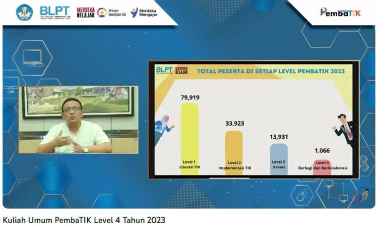 PembaTIK 2023: Memperkuat Pendidikan Digital dan Memberdayakan Guru sebagai Pemimpin Teknologi