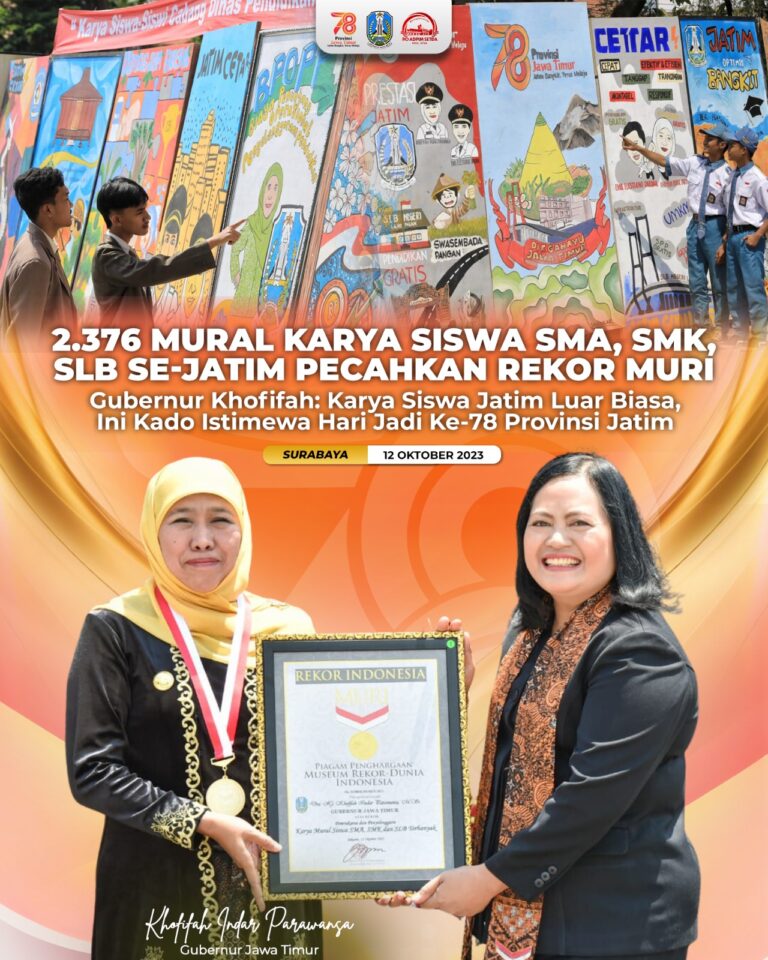 Ribuan Mural Karya Siswa Se-Jatim Pecahkan Rekor MURI, Gubernur Khofifah: Jatim Luar Bias, Ini Kado Istimewa Hari Jadi Ke-78 Provinsi Jatim