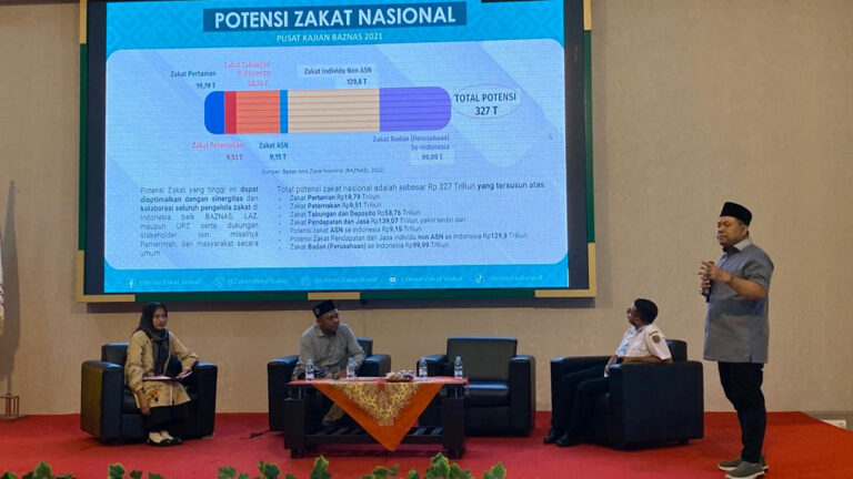 Perkuat Ketahanan Pangan, Kemenag Dorong Alokasi Dana Zakat untuk Kelola Lahan Wakaf
