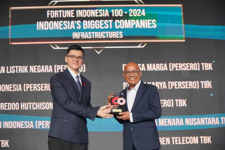 Jasa Marga Raih Penghargaan Indonesia’s Biggest Companies Kategori Infrastructures Dalam Ajang Fortune Indonesia 100 Gala 2024