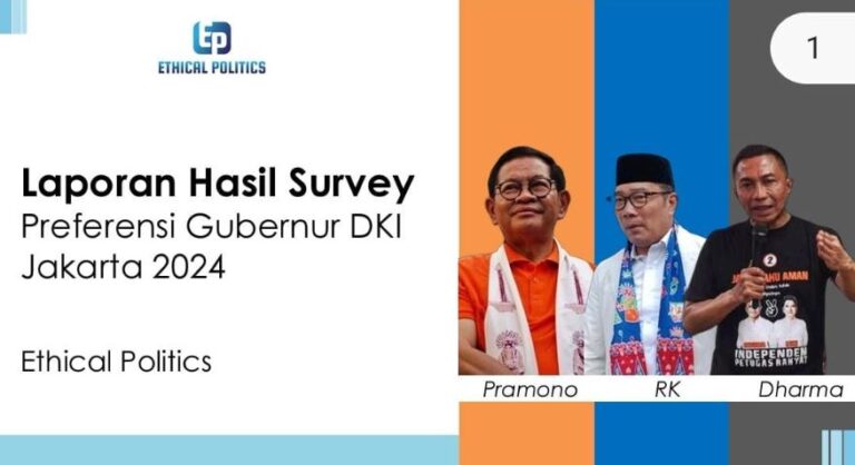 Ethical Politics: Pram-Doel 45,56%, RK-Sus 30%, Dharma-Kun 8,47%