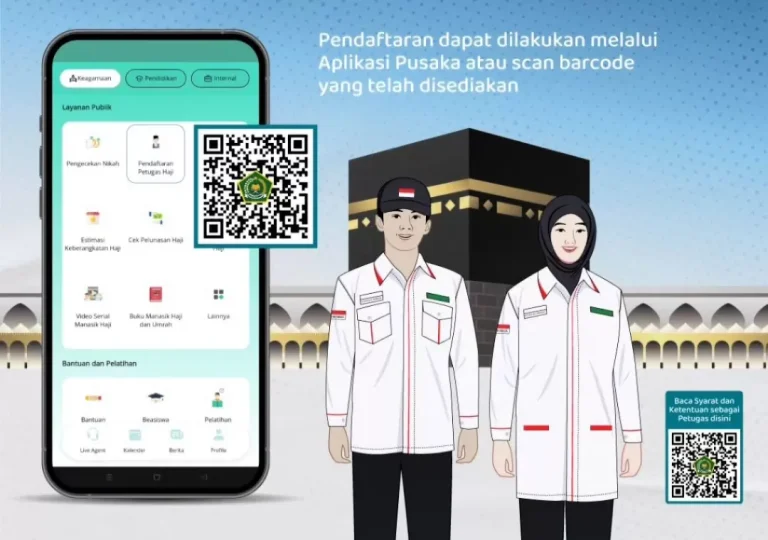 Rekrutmen Petugas Haji 2025 Segera Dilaksanakan, Kemenag Review Aplikasi CAT