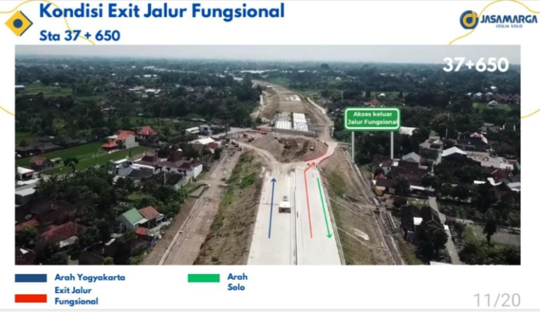 Wamen PU Pastikan Tol Fungsional Solo-Jogja Siap Layani Pemudik 2025