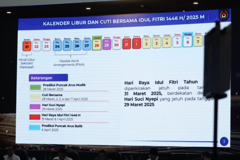 Pemerintah Ungkap Libur Lebaran Sekolah 20 Hari, Ini Alasannya